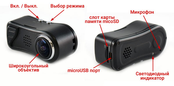 Органы управления мини камерой QQ7